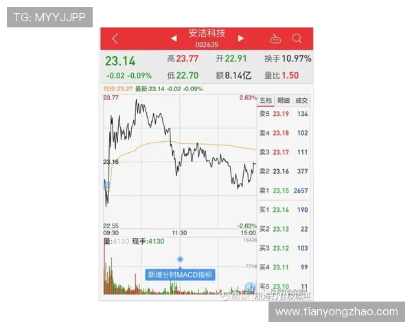 u赢真人高额返水政策,帮助玩家最大化收益享受持续盈利的乐趣 u赢真人高额返水政策,帮助玩家最大化收益享受持续盈利的乐趣