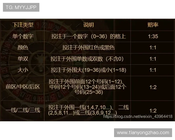 agapp官方游戏内容更新公告及最新活动信息,第一时间掌握游戏动态 agapp官方游戏内容更新公告及最新活动信息,第一时间掌握游戏动态