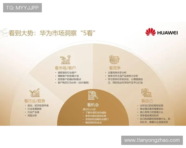 深入解析DB真人旗舰中国集团的品牌优势与未来发展战略布局