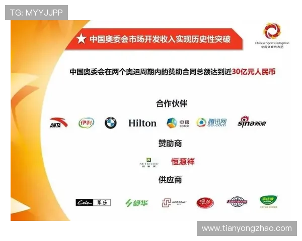 盛世体育真人官方合作伙伴全面拓展，提升平台信誉与用户信赖度